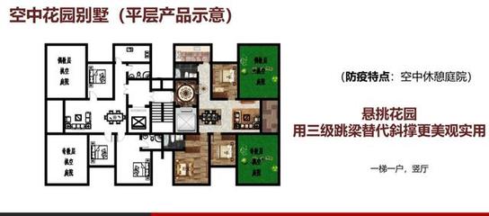 第四代住宅存在的主要问题及房产经纪的破解策略